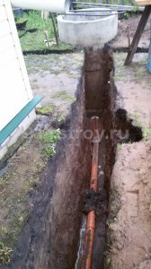 Водопровод в частный дом